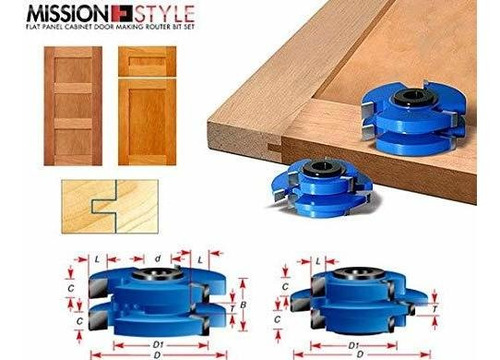 Herramienta Sc Pc Wing Punta Carburo Stile Para Puerta