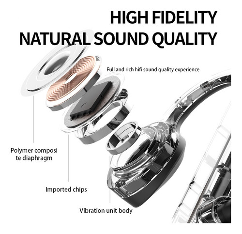 Auriculares Bluetooth De Conducción Ósea K69 Nao