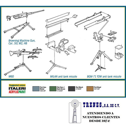 Modern Light Weapon Set By Italeri # 6421