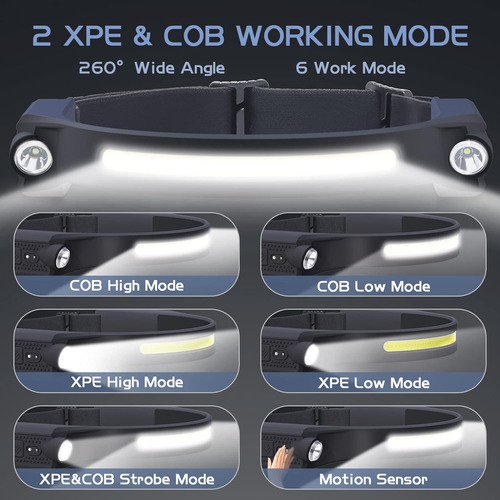 Faro Led Recargable, 2 Luces Led Xpe Y Led Cob, Modo Sensor,