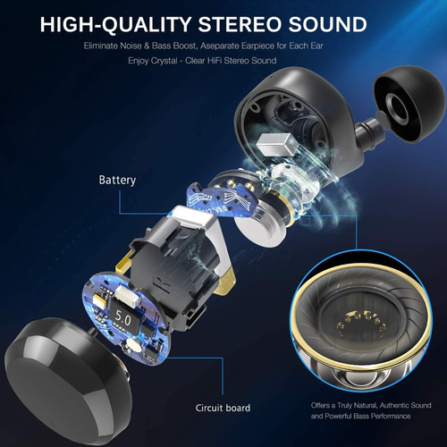 Imagen 4 de 7 de Tozo T12 Auriculares Inalámbricos Bluetooth 5.0 Con Estuche