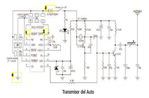 Curso De Drones Con Arduino Auto A Control