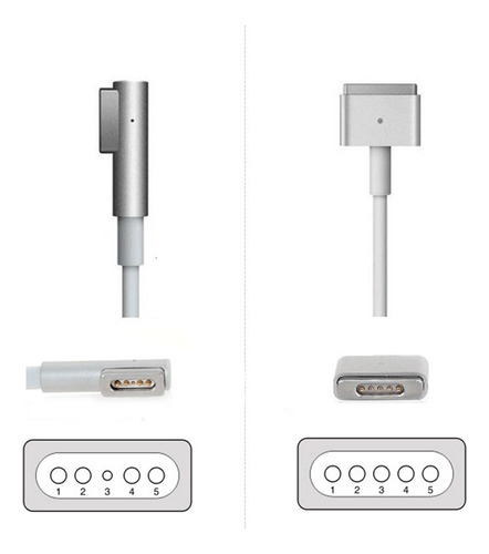 Cable Magsafe1 Y 2 Magnético Nuevos Reparar Cargador Apple