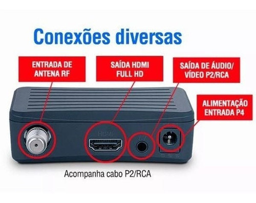 Kit Conversor Digital Hd Hdtv E Antena Interna Digital De Tv
