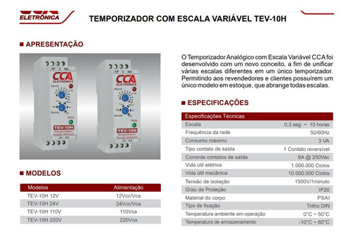 Rele De Tempo Temporizador Ajuste Variável 0,3s Até 10h 24v