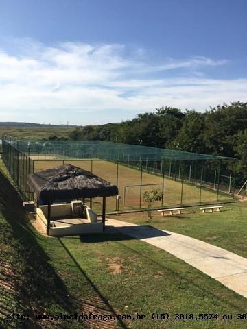 Imagem 5 de 14 de Terreno Em Condomínio Para Venda Em Sorocaba, Parque Ibiti Reserva - 1824_1-1501007