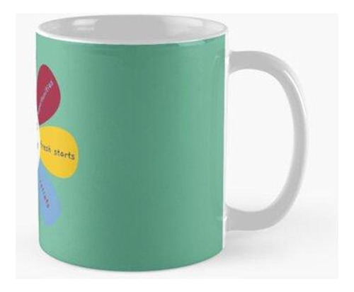 Taza Los Finales También Son Calidad Premium