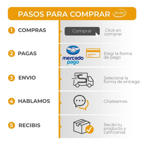 Teclado Multimedia Usb Para Pc/notebook Nkb-410 Noga Oficial