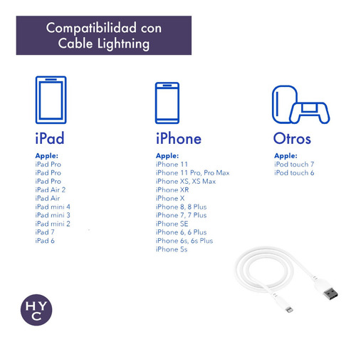 Imagen 8 de 10 de Cargador 2 Usb + Cable Lightning Compatible iPhone iPad 2.4a