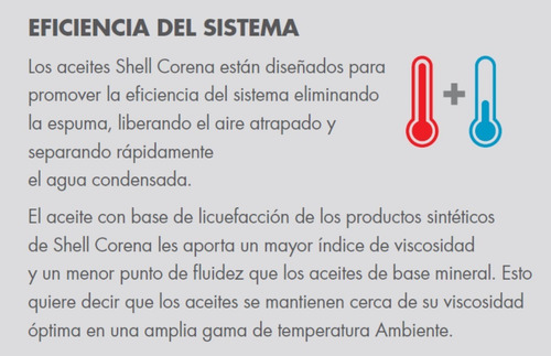 Aceite Compresor Tornillo Shell Corena S4 R 68 19l 10,000hrs
