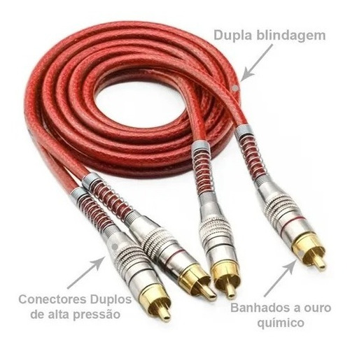 Imagem 2 de 3 de Cabo Rca Blindado Svart - 1 Mt - Vermelho