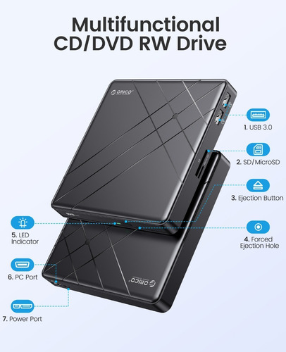 Lector Y Quemador De Cd/dvd Externo Con 2 Usb 3.0+tf+sd