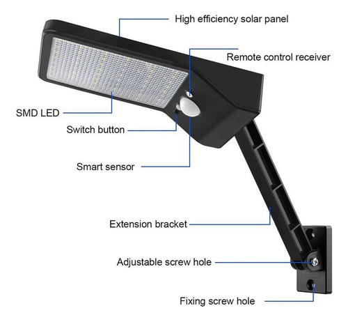 2 Pack 48 Led Solar Luz Al Aire Libre Impermeable Control Re