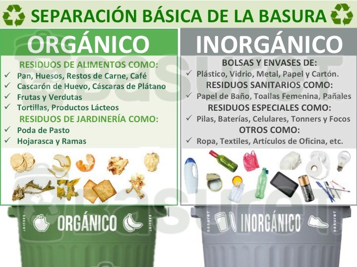 Basuret Set 2 Botes Reciclaje Orgánico Inorgánico Practi-125 | Mercado