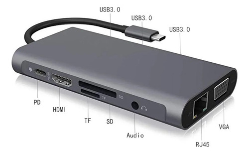 Adaptador Hub Usb C Hdmi Red Chromecast Google Tv Ethernet