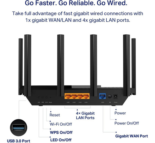 Router Tp-link Axe5400 Wifi 6e Tri-banda Archer Axe75 Wpa3