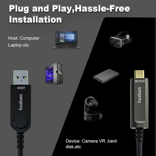 Cable De Fibra Optica Huaham Usb A A Usb C De 15 M/50 Pie...