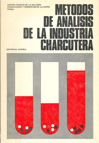 Métodos De Análisis De La Industria Charcutera