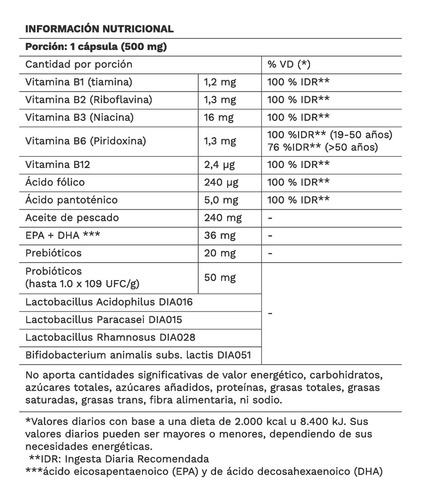Wpn Wellness X2 Probiolife Cardio Suplemento Dietario 30c 3c