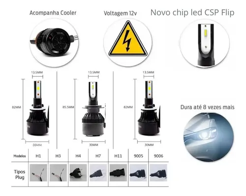 Kit Super Led Techone 8000k 12v 24v H1 H3 H4 H7 H8 H11 Hb4