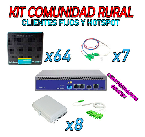 Kit Olt Gpon 1 Puerto Pon 128 Clientes Comunidad Rural 2023