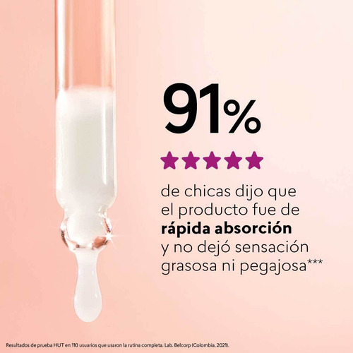 Imagen 3 de 9 de Cyzone Serum Hidratante Skin First, 19 Ml.