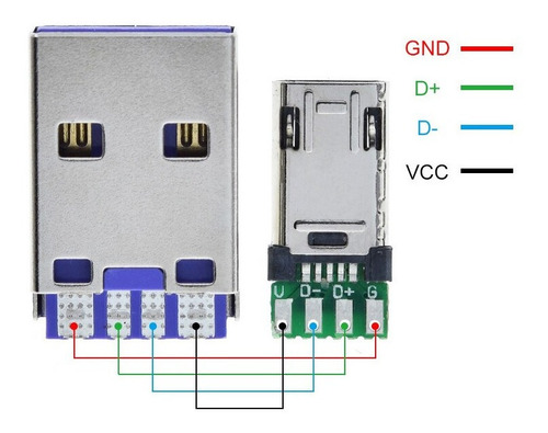 2 Pares Conector Usb Tipo A Hembra + Micro Usb Carga Y Datos