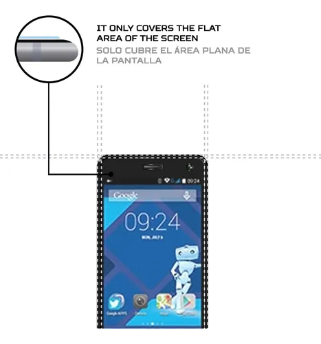 Protector Pantalla Antishock Para Haier G31s