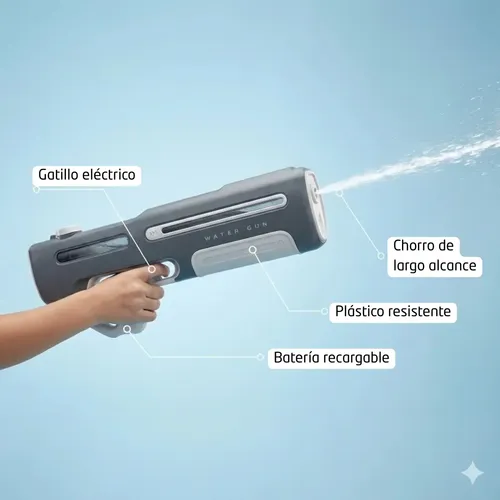 Pistola De Agua Eléctrica TAVADA Con Luz LED – 800 Ml Y Alcance De 7-10 M, Recargable Por USB, 2 Modos De Disparo Para Verano