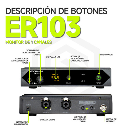 Sistema Monitoreo Gc Er103 De 1 Canal Mono Con 6 Receptores