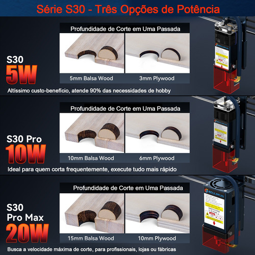 Corte E Gravação A Laser Sculpfun S30 Pro Max+rolo+placa 20w