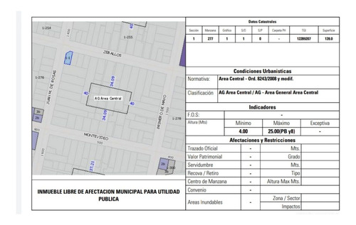 Imagen 4 de 11 de Terreno Barrio Martin Planta Baja Y 8 Pisos