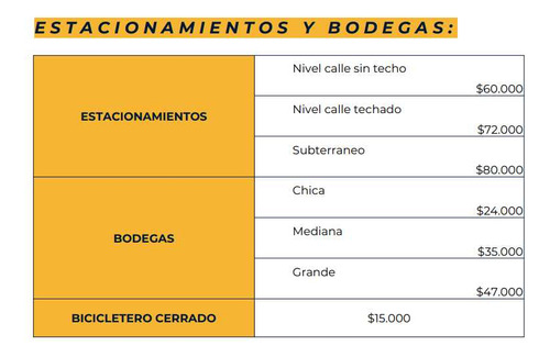 Depto De 35 M2 1d1b Amenities De Primera (72015)