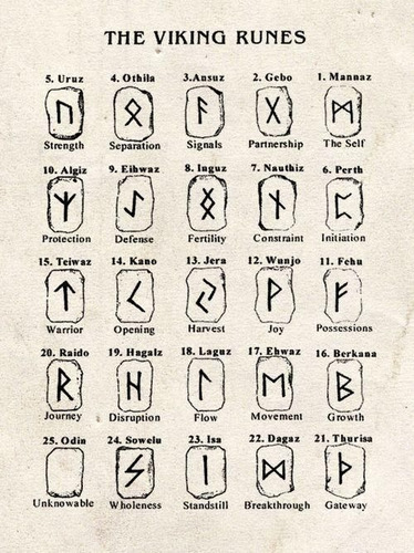 Runas Vikingas En Piedra (Usado)