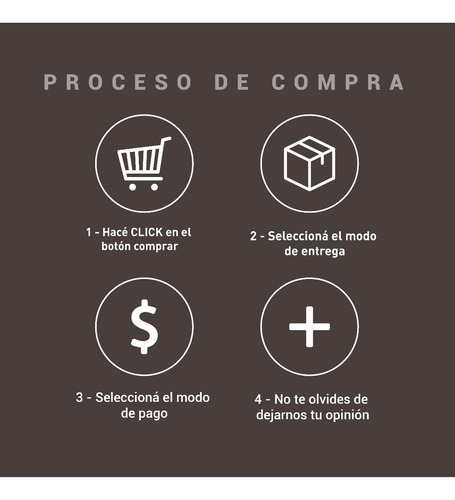 Disco Corte Tyrolit Basic 114 X 1 Mm Caja X 25 Un