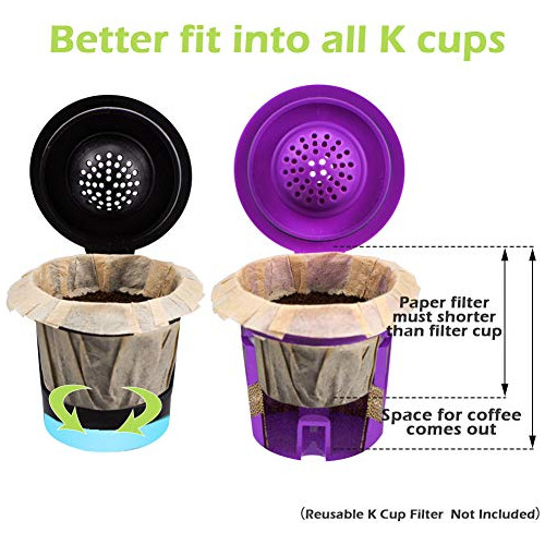 Filtros De Papel De Café Desechables Filtro Kerig De R...