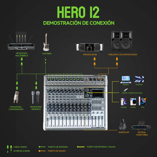 Consola De Audio Gc Hero12 Dj Mixer 12 Canales Eq 99 Dsp