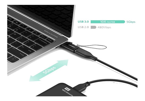 Adaptador Ugreen De Usb Tipo C A Usb 3.0 Negro