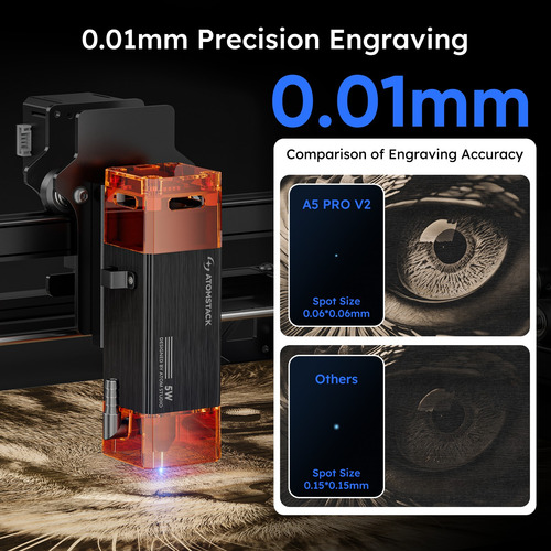 Máquina De Grabado Y Corte Láser Atomstack A5 Pro V2 5w