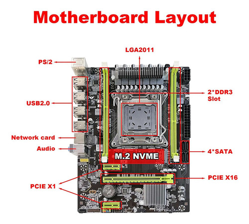 Placa Base X79 Pro Lga 2011 Pci-e 16x 2x Ddr3 Para E5 V1/v2