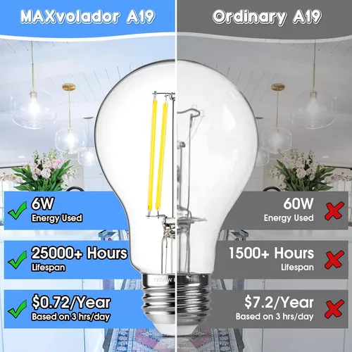  MAXvolador Bombillas LED A19, bombillas LED