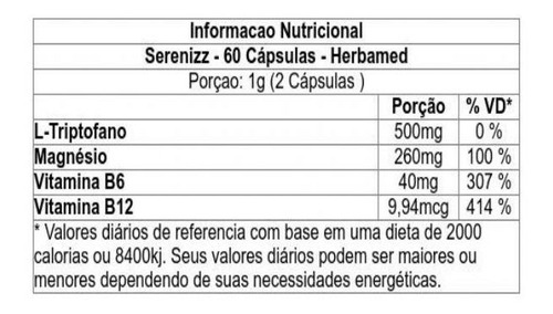 Serenizz 60 Cápsulas De 500mg - Herbamed