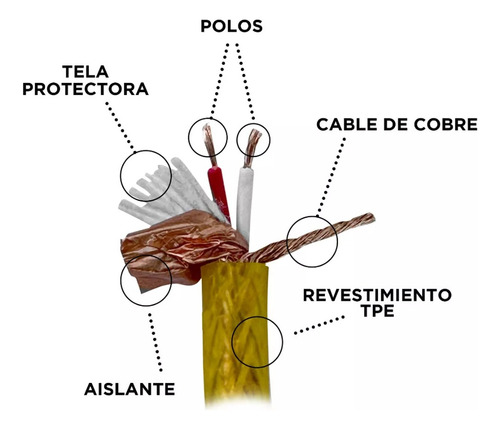 Imagen 2 de 5 de Cable Xlr 100m Balanceado Profesional Macho-hembra Steelpro