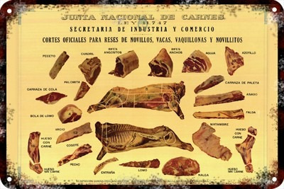 Carteles Antiguos Chapa 60x40cm Cortes De Carne Reses Al-163