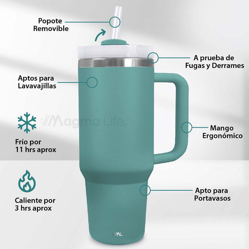 Magma Life Termo de Acero Inoxidable Premium de 1180 ml (40 oz) Mantiene Bebidas Calientes o Frías, Duradero, A Prueba de Fugas, Ideal para Viajes, Oficina y Llevar en el Auto (Aqua)