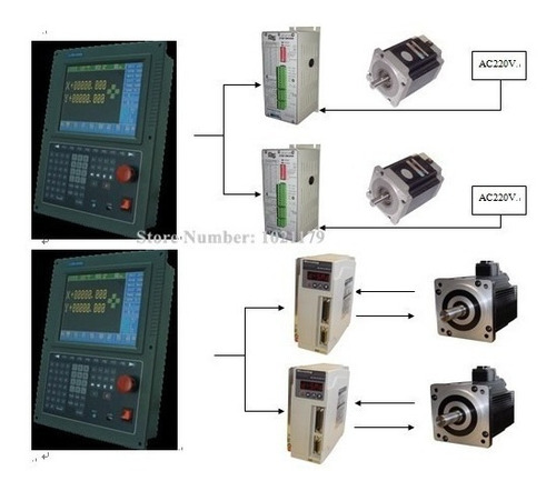 Cnc Sf-2300s Plasma Controlador