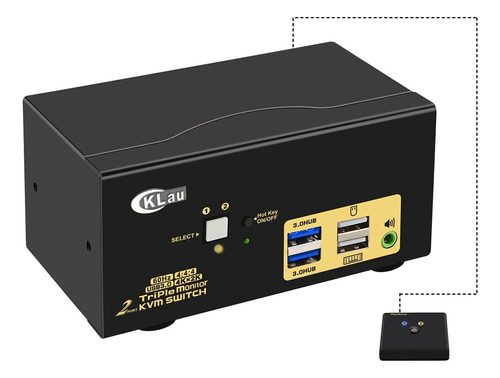 Cklau 4k  60hz 2 Puertos Hdmi Kvm Switch Triple Monitor Con