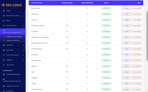 Sistema Investimentos Matriz Multinível