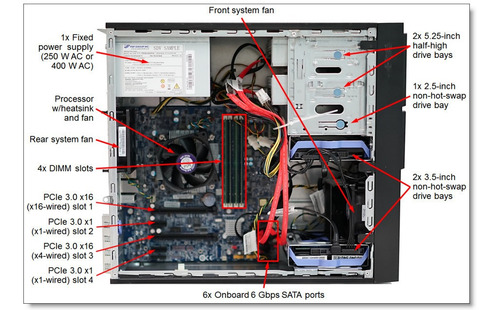 Imagen 4 de 7 de Servidor Lenovo Thinkserver Ts150 64gb Ram 2tb Disco
