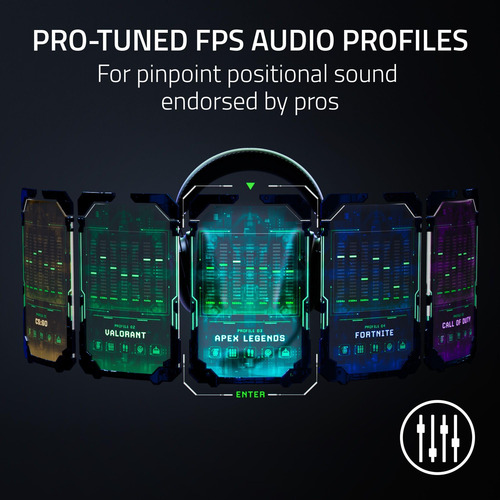 Auriculares Para Juegos Razer Blackshark V2 Pro Wireless 202